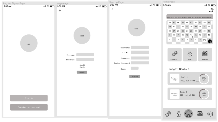 Mid-fidelity Slithers screens showing authentication and the home-screen hierarchy.