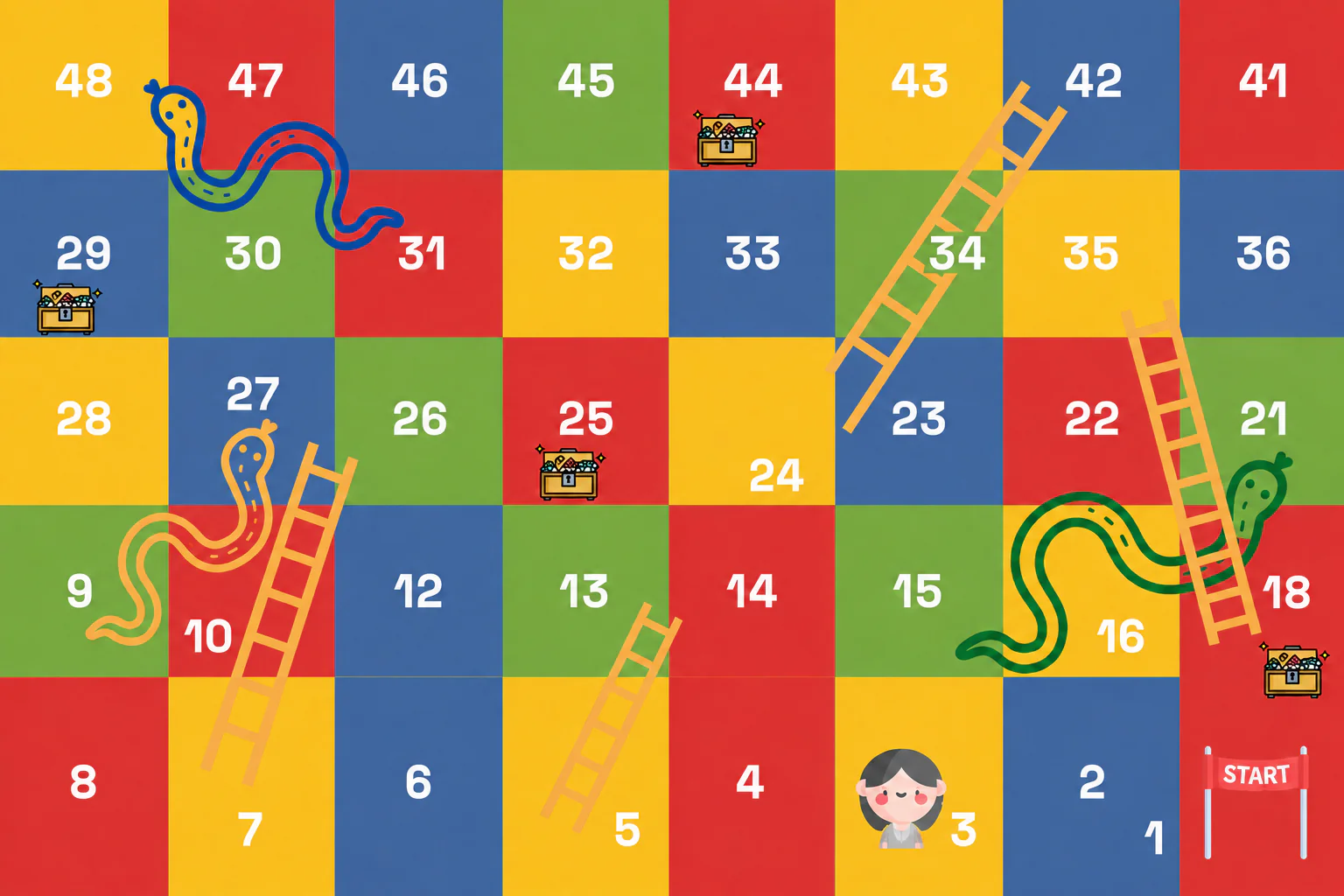 Slithers' snakes-and-ladders reward board — numbered squares, snakes, ladders, treasure chests, the player token, and the Start square